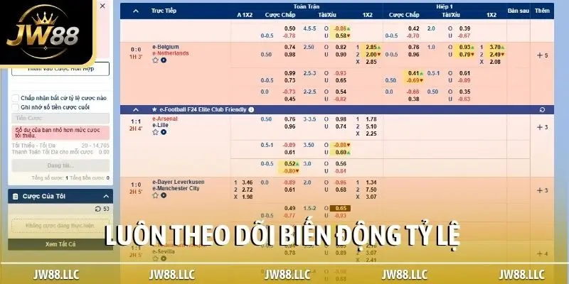 Luôn theo dõi biến động tỷ lệ